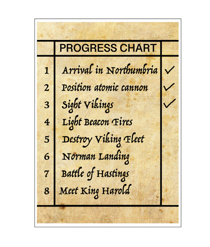 Doctor Who Time Meddler Monk's Progress Chart Art Print Poster